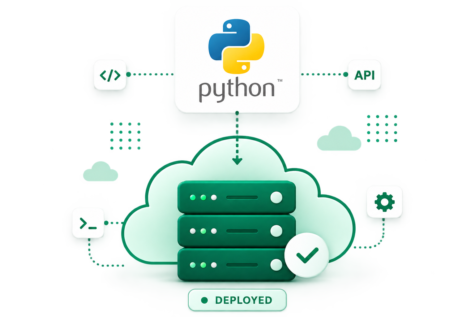 Managed Python Hosting