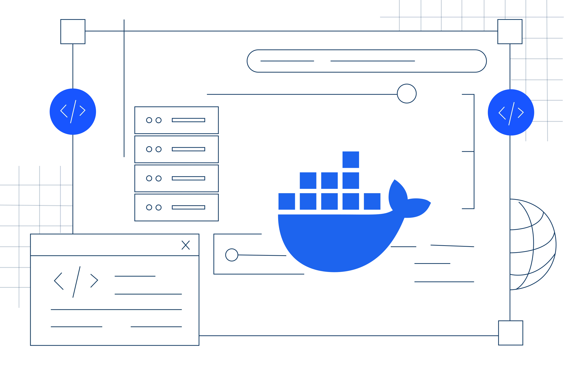 Containerized Development Environment Containerized Development Environment