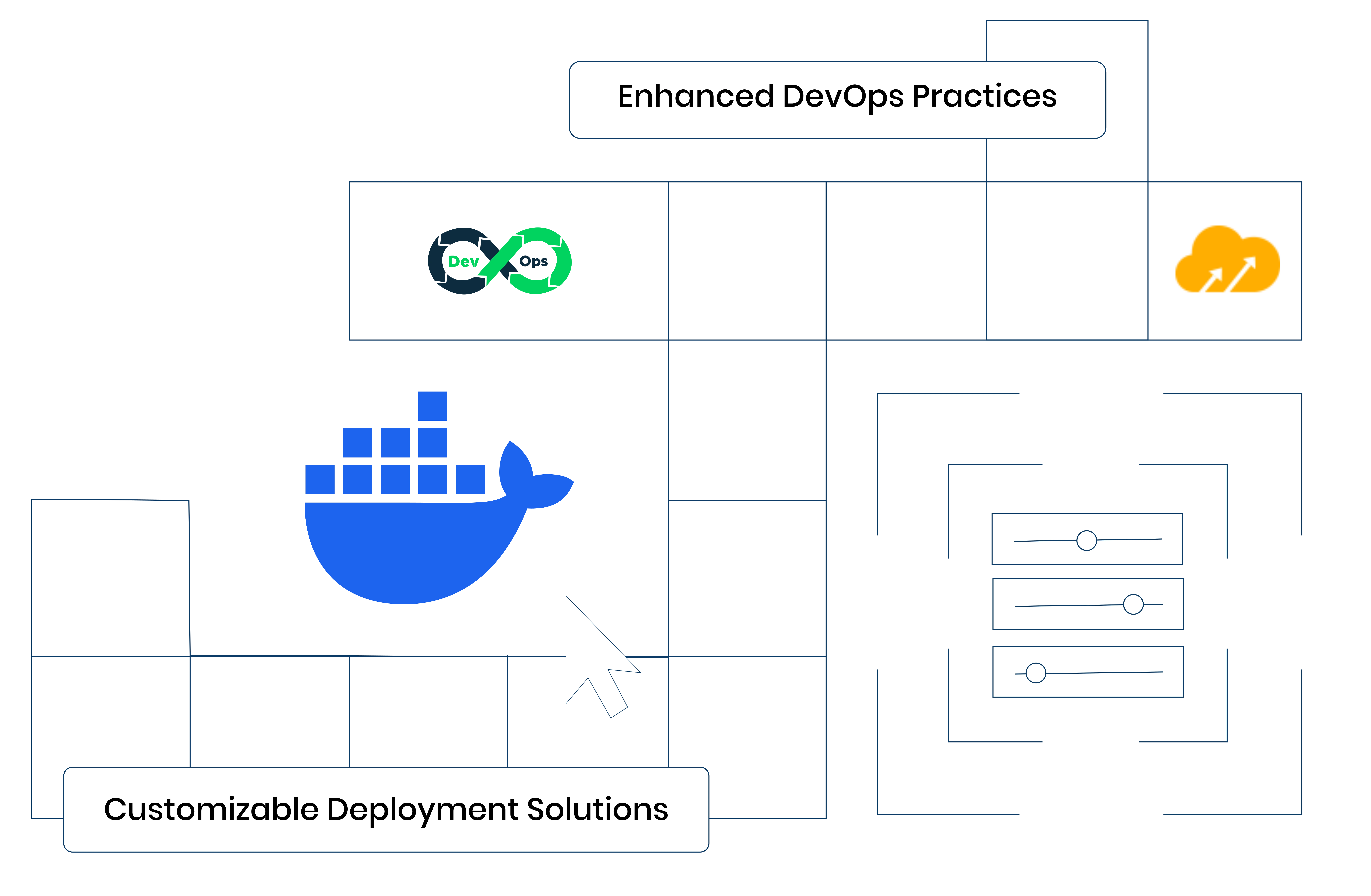 Ideal Use Cases Ideal Use Cases